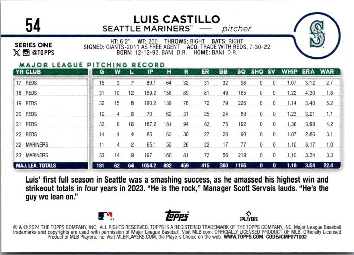 54 LUIS CASTILLO