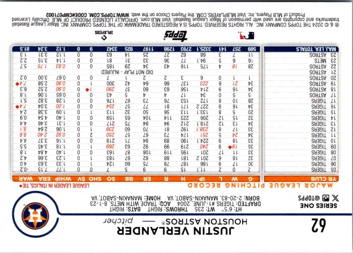 62 JUSTIN VERLANDER
