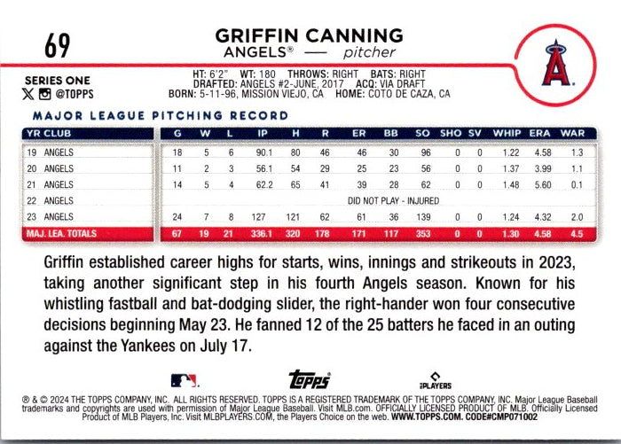 69 GRIFFIN CANNING