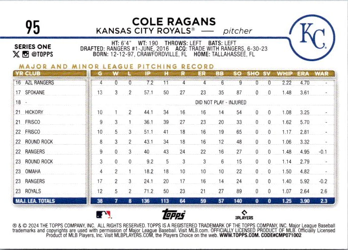 95 COLE RAGANS