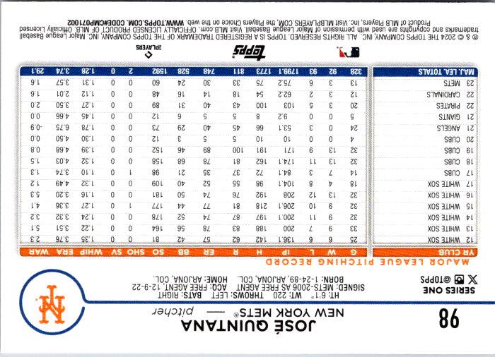 98 JOSE QUINTANA