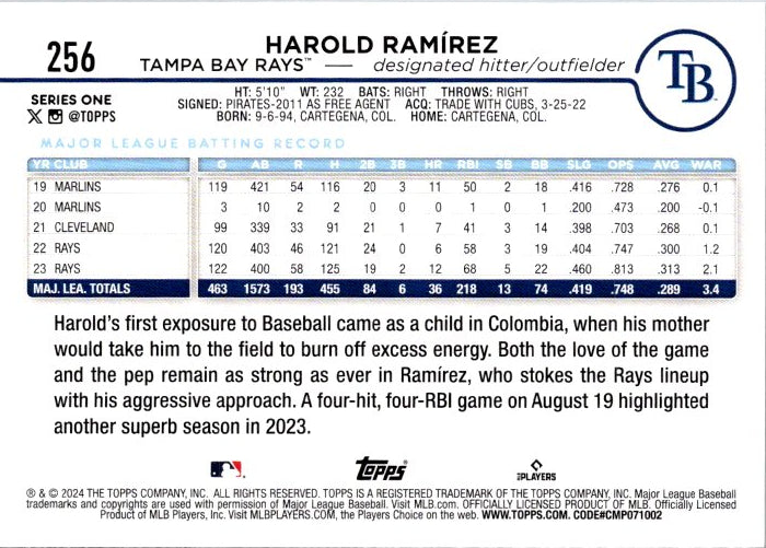 256 HAROLD RAMIREZ