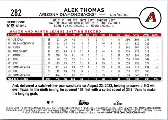 282 ALEK THOMAS