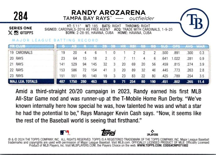 284 RANDY AROZARENA
