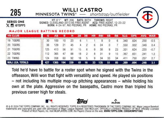 285 WILLI CASTRO
