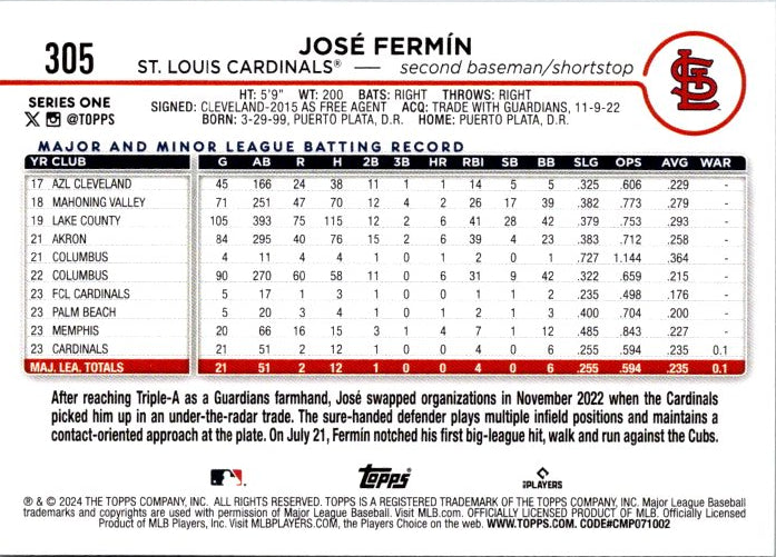 305 JOSE FERMIN