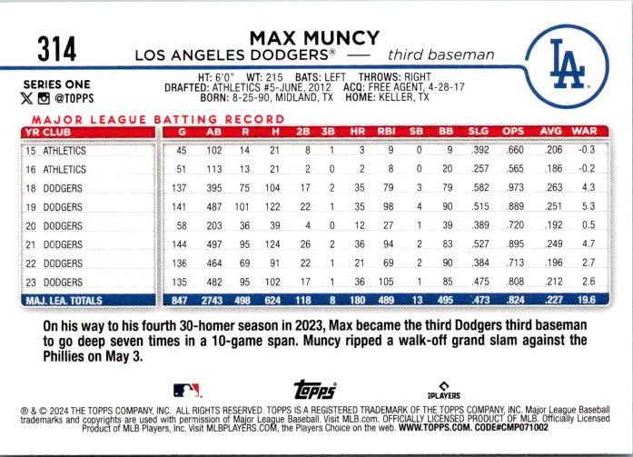 314 MAX MUNCY