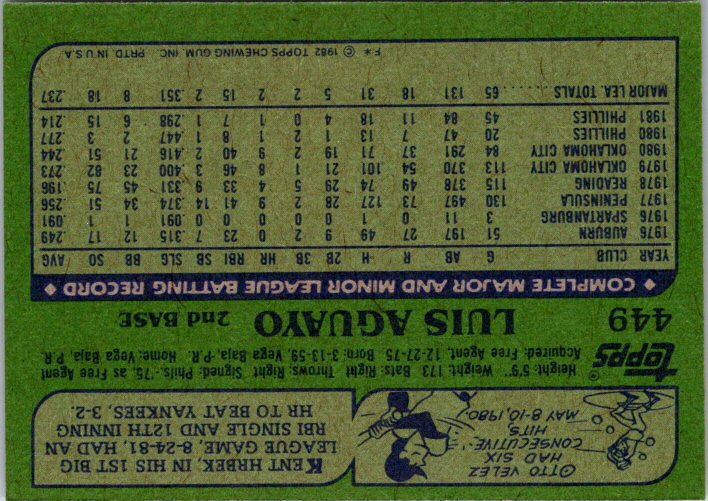 449 LUIS AGUAYO