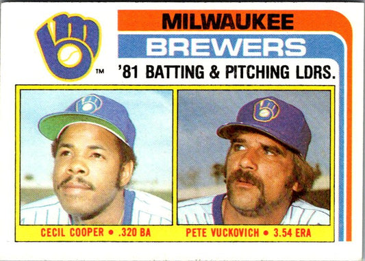 703 BREWERS TEAM CHECKLIST