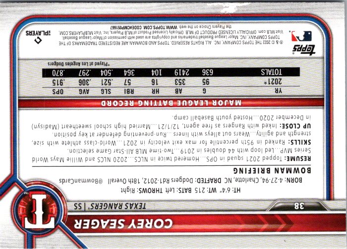 38 COREY SEAGER