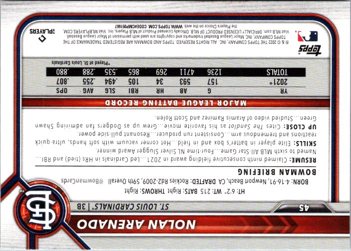 45 NOLAN ARENADO