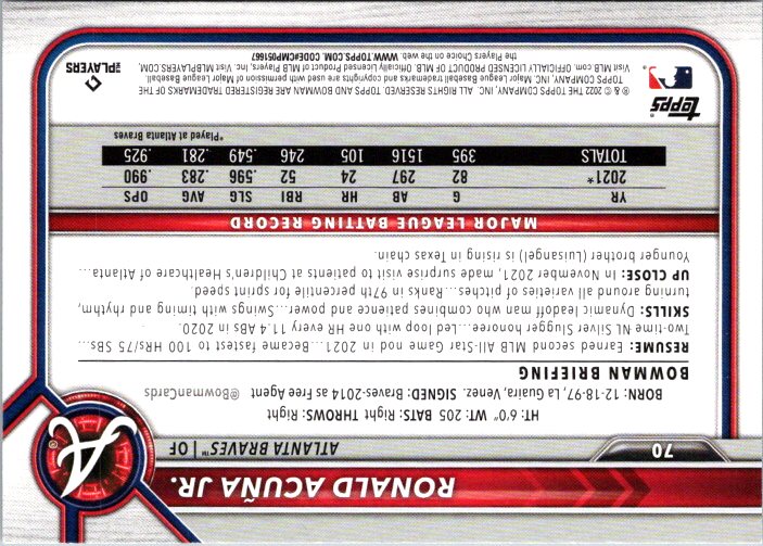 70 RONALD ACUNA JR.