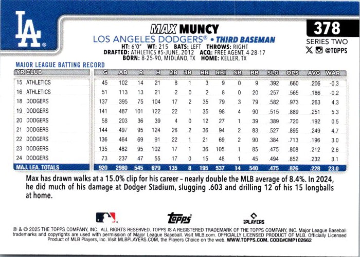 378 MAX MUNCY