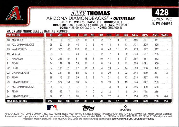 428 ALEK THOMAS