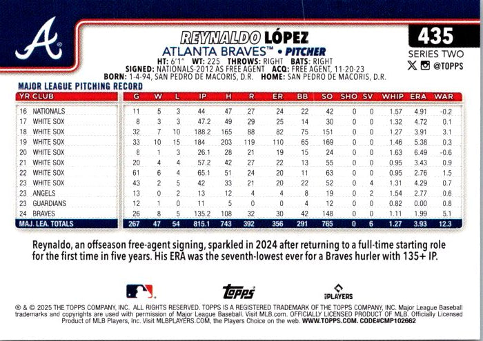 435 REYNALDO LOPEZ