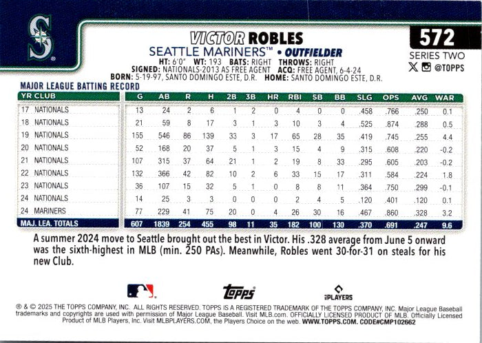 572 VICTOR ROBLES