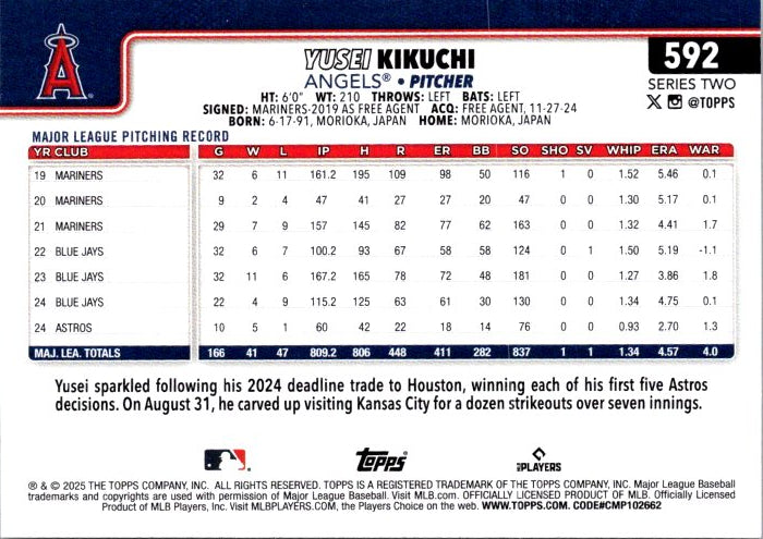 592 YUSEI KIKUCHI