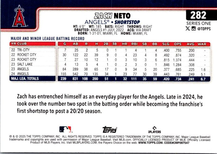282 Zach Neto baseball card featuring his stats and highlights as a shortstop for the Angels