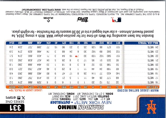 Brandon Nimmo trading card featuring stats and highlights from his MLB career with the New York Mets