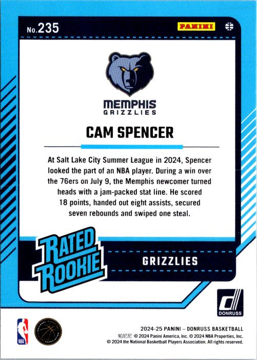 Cam Spencer rookie card featuring his profile from the Memphis Grizzlies in the 2024 NBA season
