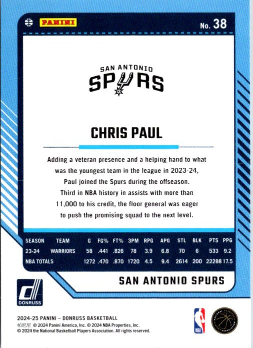 Chris Paul trading card from DONRUSS PANINI featuring his stats and information for the 2023-24 NBA season