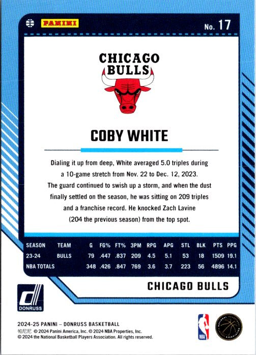 Coby White trading card featuring Chicago Bulls player stats and highlights from the 2024 season