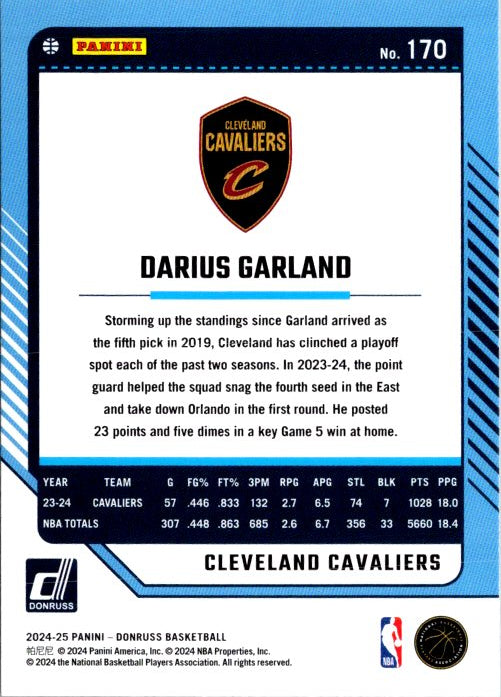 Darius Garland trading card showcasing stats and achievements from the 2024 season with the Cleveland Cavaliers