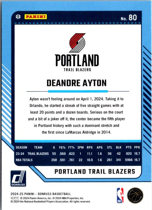 Deandre Ayton basketball card featuring stats and background from the 2024 season