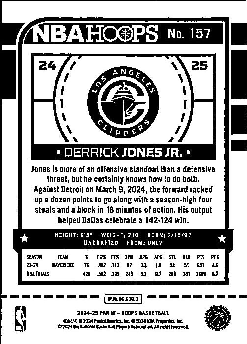Derrick Jones Jr. trading card featuring stats and information for fans and collectors