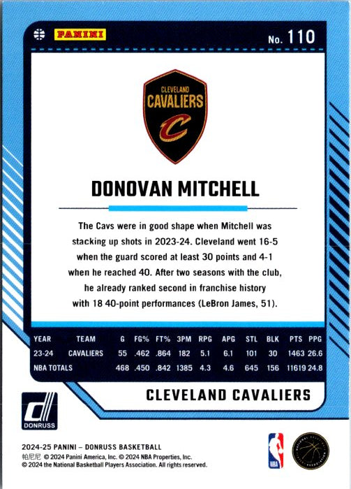 Donovan Mitchell trading card featuring stats and details about his performance with the Cleveland Cavaliers