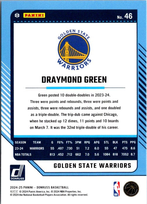 Draymond Green trading card featuring stats and achievements for the Golden State Warriors