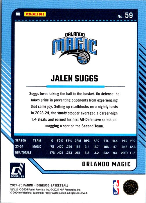 Jalen Suggs trading card from Donruss Panini featuring career highlights and season stats for the Orlando Magic