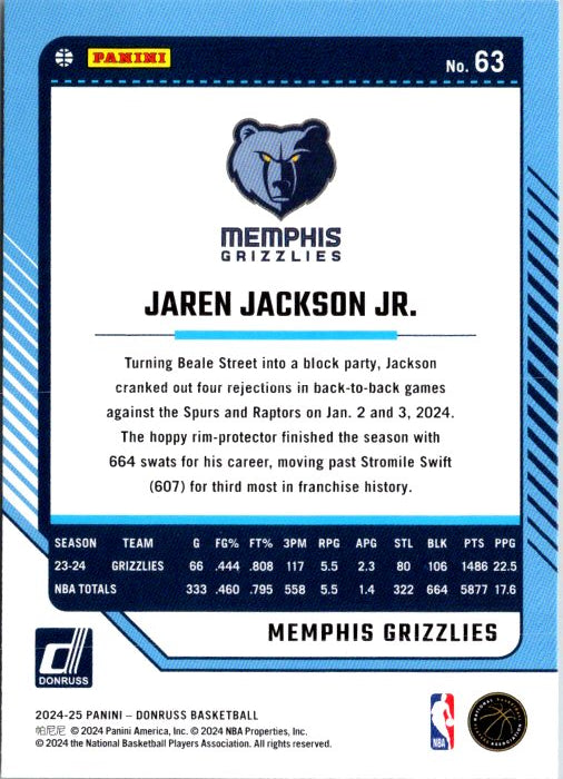 Jaren Jackson Jr. trading card showcasing Memphis Grizzlies player stats and achievements for the 2024 season