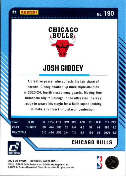 Josh Giddey trading card from Donruss Panini featuring statistics and highlights for 2023-24 season.