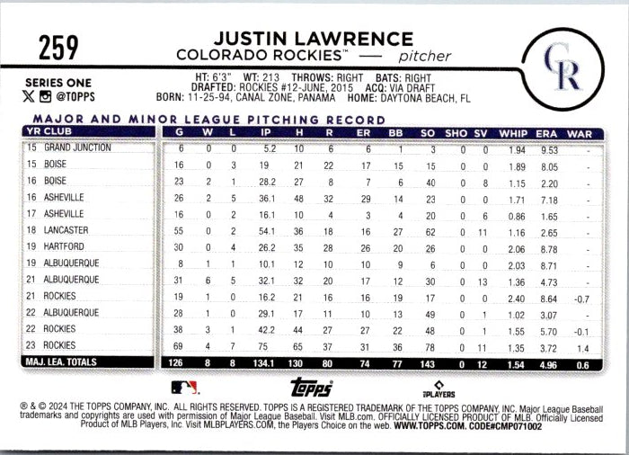 Justin Lawrence trading card by Topps showcasing Major and Minor League statistics