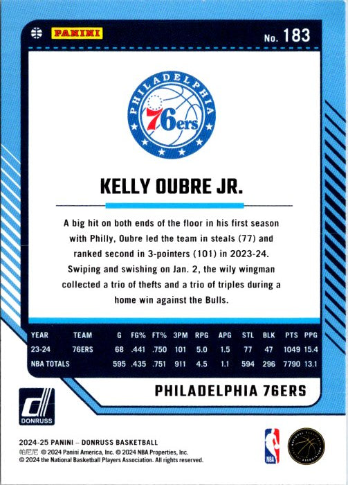 DONRUSS PANINI Kelly Oubre Jr. trading card featuring stats and highlights from his season with the Philadelphia 76ers
