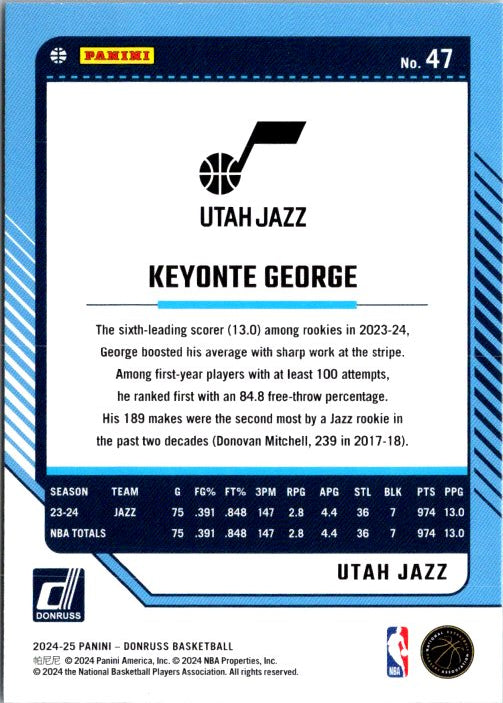 Keyonte George trading card featuring statistics and highlights for Utah Jazz rookie in 2023-24 NBA season