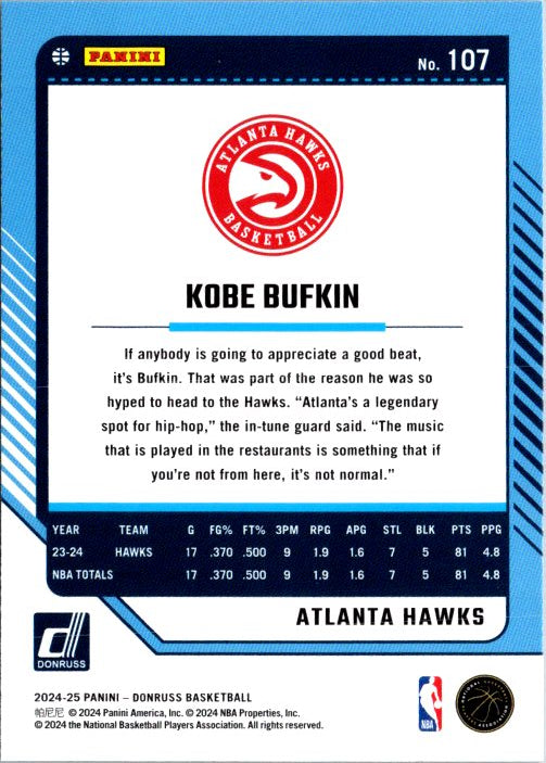 Kobe Bufkin trading card featuring Atlanta Hawks stats and player information