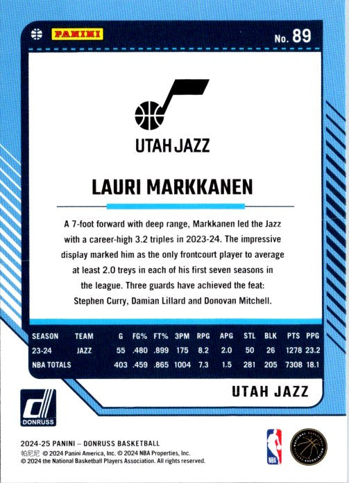 Lauri Markkanen trading card featuring statistics and biographical details for the Utah Jazz player