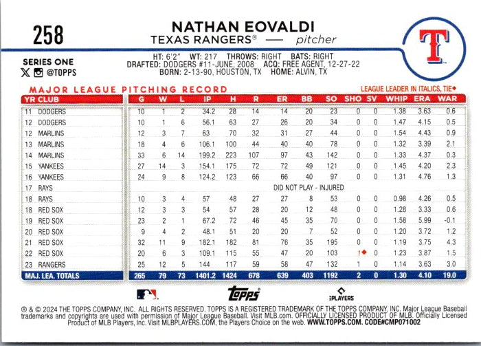 Topps Nathan Eovaldi trading card featuring pitching statistics and player information