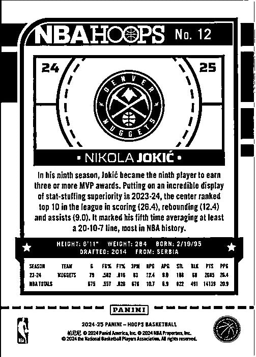 Nikola Jokic trading card from NBA Hoops featuring stats and information about the player