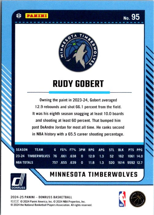 Rudy Gobert trading card featuring Minnesota Timberwolves player statistics for 2023-24 season