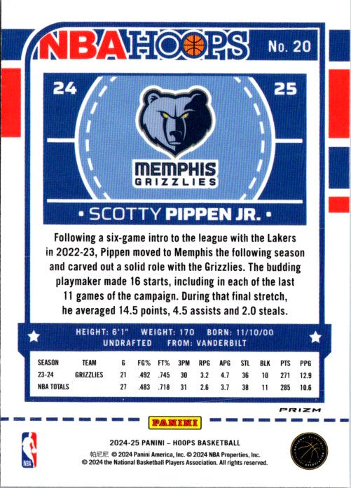 Scotty Pippen Jr. trading card from Panini featuring Memphis Grizzlies stats and biography