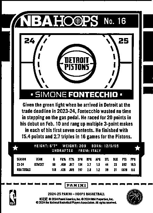 Simone Fontecchio trading card from PANINI featuring stats and info for NBA Hoops 2024-25