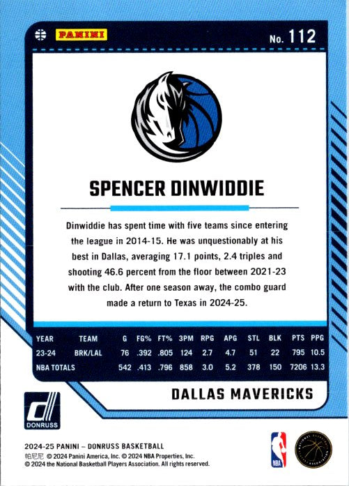 Spencer Dinwiddie trading card featuring Dallas Mavericks player stats and bio from DONRUSS PANINI