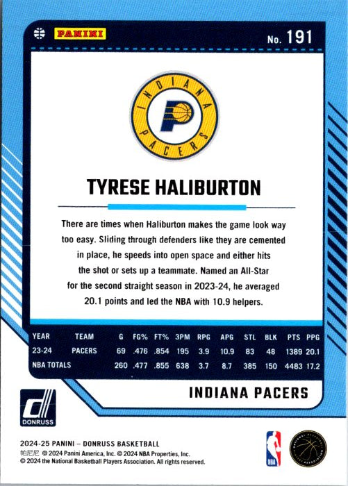 Donruss Panini Tyrese Haliburton trading card featuring player statistics and team logo