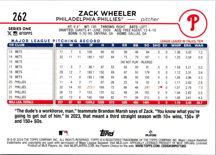 Topps Zack Wheeler trading card featuring Philadelphia Phillies stats and player information